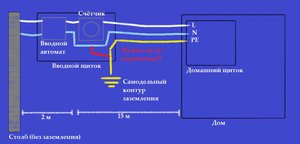 От столба или шлейфа (2488 просмотров) <a class='original' href='./download/file.php?id=112691&mode=view' target=_blank>Загрузить оригинал (35.66 КБ)</a>