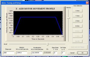 TUNING_X_Y.jpg (4321 просмотр) <a class='original' href='./download/file.php?id=112946&mode=view' target=_blank>Загрузить оригинал (93.38 КБ)</a>