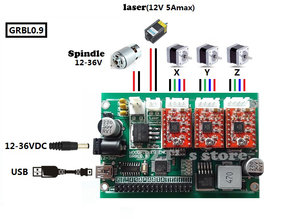 Diy-3-axis-cnc-machine-parts-laser-engraver-control-board-GRBL-control-board-3-pieces-step-motor-Pvc-Mill-Engraver-parts.jpg (4964 просмотра) <a class='original' href='./download/file.php?id=113255&sid=014e8540c25a950e6c08a2165e7b8251&mode=view' target=_blank>Загрузить оригинал (253.06 КБ)</a>