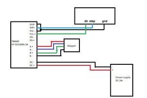 TB6600 в большом корпусе (4946 просмотров) <a class='original' href='./download/file.php?id=113276&sid=014e8540c25a950e6c08a2165e7b8251&mode=view' target=_blank>Загрузить оригинал (45.83 КБ)</a>