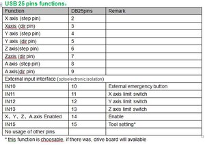 USB.JPG (4490 просмотров) <a class='original' href='./download/file.php?id=113352&mode=view' target=_blank>Загрузить оригинал (65.43 КБ)</a>