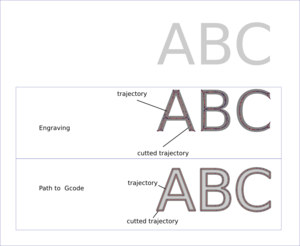 path to gcode vs engraving.png (5982 просмотра) <a class='original' href='./download/file.php?id=1134&mode=view' target=_blank>Загрузить оригинал (106.89 КБ)</a>