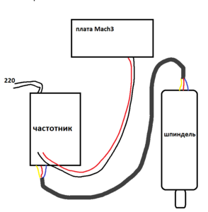 Avenger86  Земляной рисуй давай, и куда подключается..!!! (2659 просмотров) <a class='original' href='./download/file.php?id=114058&mode=view' target=_blank>Загрузить оригинал (18.38 КБ)</a>