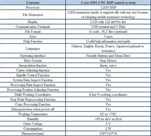 описание с алиэкспресс (1640 просмотров) <a class='original' href='./download/file.php?id=114110&mode=view' target=_blank>Загрузить оригинал (145.84 КБ)</a>