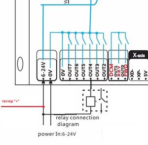 usb mk4 mach3 motion card111.jpg (3704 просмотра) <a class='original' href='./download/file.php?id=114217&mode=view' target=_blank>Загрузить оригинал (48.76 КБ)</a>