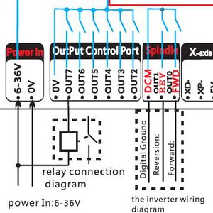 Outputs.JPG (2224 просмотра) <a class='original' href='./download/file.php?id=114638&mode=view' target=_blank>Загрузить оригинал (37.66 КБ)</a>