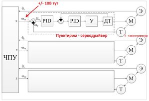 kbHeZIsk814.jpg (2474 просмотра) <a class='original' href='./download/file.php?id=115047&mode=view' target=_blank>Загрузить оригинал (62.55 КБ)</a>