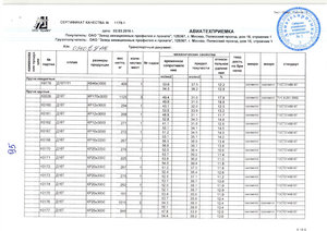 Сертификат, стр. 1 (4631 просмотр) <a class='original' href='./download/file.php?id=115257&mode=view' target=_blank>Загрузить оригинал (389.9 КБ)</a>
