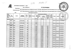 Сертификат (4631 просмотр) <a class='original' href='./download/file.php?id=115259&mode=view' target=_blank>Загрузить оригинал (366.2 КБ)</a>