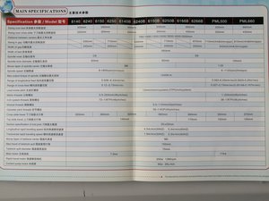 Аналог 16К20 - CY6140. CY6240.jpg (2851 просмотр) <a class='original' href='./download/file.php?id=115741&mode=view' target=_blank>Загрузить оригинал (7.05 МБ)</a>