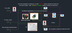 защита станка.jpg (5527 просмотров) <a class='original' href='./download/file.php?id=116188&mode=view' target=_blank>Загрузить оригинал (158.69 КБ)</a>