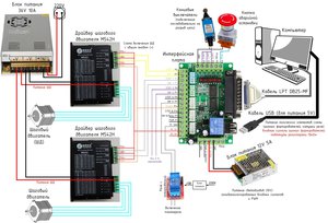 Схема общая ЧПУ_.jpg (3948 просмотров) <a class='original' href='./download/file.php?id=116932&mode=view' target=_blank>Загрузить оригинал (561.46 КБ)</a>