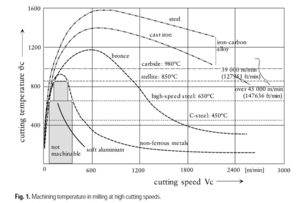 Снимок экрана от 2017-07-31 21-12-07.png (2339 просмотров) <a class='original' href='./download/file.php?id=117187&mode=view' target=_blank>Загрузить оригинал (200.2 КБ)</a>