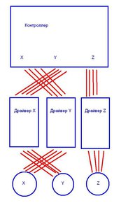 shema.JPG (4754 просмотра) <a class='original' href='./download/file.php?id=117243&mode=view' target=_blank>Загрузить оригинал (55.99 КБ)</a>