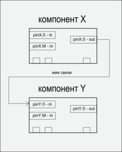 text003.png (5187 просмотров) <a class='original' href='./download/file.php?id=11730&mode=view' target=_blank>Загрузить оригинал (29.4 КБ)</a>