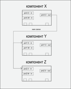text004.png (5187 просмотров) <a class='original' href='./download/file.php?id=11731&mode=view' target=_blank>Загрузить оригинал (31.24 КБ)</a>