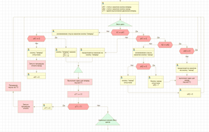 2017-08-02_154027.png (4785 просмотров) <a class='original' href='./download/file.php?id=117358&mode=view' target=_blank>Загрузить оригинал (43.16 КБ)</a>