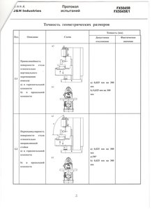Точность станка по геометрии.jpeg (2512 просмотров) <a class='original' href='./download/file.php?id=117469&mode=view' target=_blank>Загрузить оригинал (213.54 КБ)</a>