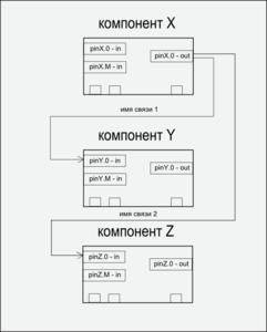 text005.png (5160 просмотров) <a class='original' href='./download/file.php?id=11756&mode=view' target=_blank>Загрузить оригинал (33.07 КБ)</a>