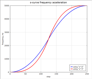 2017-08-09_080530.png (7529 просмотров) <a class='original' href='./download/file.php?id=117761&mode=view' target=_blank>Загрузить оригинал (12.51 КБ)</a>