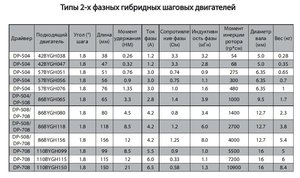 Безымянный.jpg (3283 просмотра) <a class='original' href='./download/file.php?id=117764&mode=view' target=_blank>Загрузить оригинал (201.88 КБ)</a>