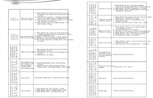 error code3.jpg (6838 просмотров) <a class='original' href='./download/file.php?id=117975&mode=view' target=_blank>Загрузить оригинал (97.38 КБ)</a>