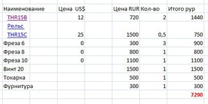 затраты.jpg (7612 просмотров) <a class='original' href='./download/file.php?id=118021&mode=view' target=_blank>Загрузить оригинал (55.47 КБ)</a>