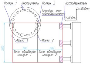 оцк0.jpg (6011 просмотров) <a class='original' href='./download/file.php?id=118146&mode=view' target=_blank>Загрузить оригинал (66.97 КБ)</a>