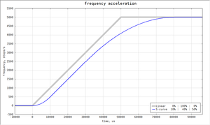 2017-08-15_003459.png (18.65 КБ) 2270 просмотров 10%, 50% (2270 просмотров) <a class='original' href='./download/file.php?id=118174&sid=062ecc73d1ef838f8e2336458cd6faab&mode=view' target=_blank>Загрузить оригинал (18.65 КБ)</a>