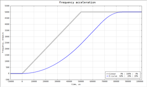 2017-08-15_003250.png (19.49 КБ) 2270 просмотров 60%, 20% (2270 просмотров) <a class='original' href='./download/file.php?id=118175&sid=062ecc73d1ef838f8e2336458cd6faab&mode=view' target=_blank>Загрузить оригинал (19.49 КБ)</a>