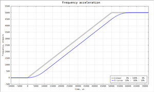 2017-08-15_003033.png (19.98 КБ) 2270 просмотров 10%, 10% (2270 просмотров) <a class='original' href='./download/file.php?id=118176&sid=062ecc73d1ef838f8e2336458cd6faab&mode=view' target=_blank>Загрузить оригинал (19.98 КБ)</a>
