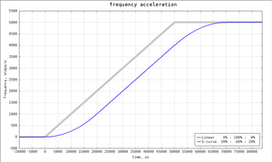 2017-08-15_002719.png (20.46 КБ) 2270 просмотров 20%, 20% (2270 просмотров) <a class='original' href='./download/file.php?id=118177&sid=062ecc73d1ef838f8e2336458cd6faab&mode=view' target=_blank>Загрузить оригинал (20.46 КБ)</a>