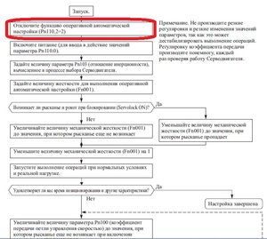 Яскава.jpg (2004 просмотра) <a class='original' href='./download/file.php?id=11848&mode=view' target=_blank>Загрузить оригинал (161.8 КБ)</a>