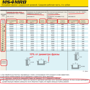 01.png (5270 просмотров) <a class='original' href='./download/file.php?id=119990&mode=view' target=_blank>Загрузить оригинал (184.32 КБ)</a>