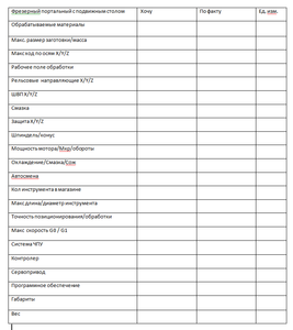 тех таблица.png (2446 просмотров) <a class='original' href='./download/file.php?id=120282&mode=view' target=_blank>Загрузить оригинал (25.94 КБ)</a>