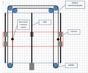 Снимок.PNG (20049 просмотров) <a class='original' href='./download/file.php?id=121095&mode=view' target=_blank>Загрузить оригинал (53.24 КБ)</a>