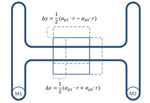 IMG_20151022_105705.JPG (5870 просмотров) <a class='original' href='./download/file.php?id=121233&mode=view' target=_blank>Загрузить оригинал (44.63 КБ)</a>