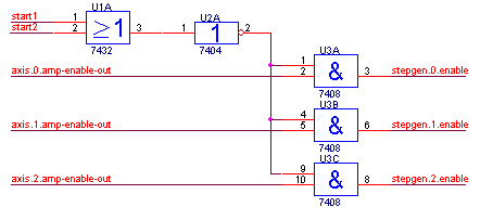 то же самое в графическом виде