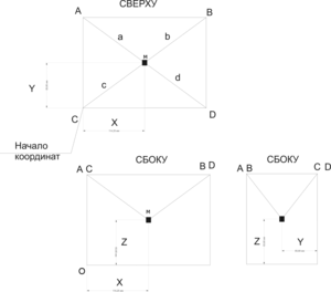 кинематика.png (5444 просмотра) <a class='original' href='./download/file.php?id=121683&mode=view' target=_blank>Загрузить оригинал (45.2 КБ)</a>