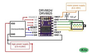 8825.jpg (4655 просмотров) <a class='original' href='./download/file.php?id=122251&mode=view' target=_blank>Загрузить оригинал (104.23 КБ)</a>