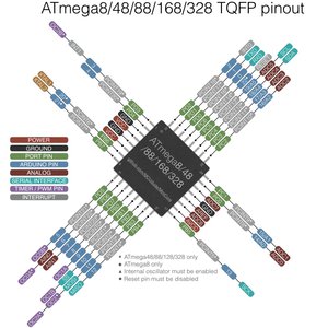 cpu_pinout.jpg (3734 просмотра) <a class='original' href='./download/file.php?id=122418&mode=view' target=_blank>Загрузить оригинал (220.61 КБ)</a>