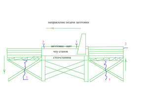 Примерная схема работы (2981 просмотр) <a class='original' href='./download/file.php?id=122525&mode=view' target=_blank>Загрузить оригинал (401.85 КБ)</a>