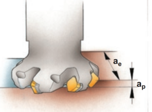 ae-ap.PNG (2482 просмотра) <a class='original' href='./download/file.php?id=122607&mode=view' target=_blank>Загрузить оригинал (305.29 КБ)</a>