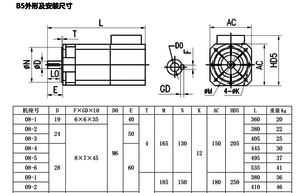 spindle motor design (1).png (5537 просмотров) <a class='original' href='./download/file.php?id=122935&mode=view' target=_blank>Загрузить оригинал (94.87 КБ)</a>