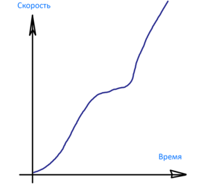 Untitled-1.png (3586 просмотров) <a class='original' href='./download/file.php?id=12302&mode=view' target=_blank>Загрузить оригинал (15.93 КБ)</a>
