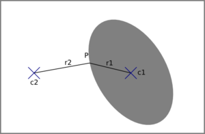 расчет необычной шестеренки.png (3546 просмотров) <a class='original' href='./download/file.php?id=1233&mode=view' target=_blank>Загрузить оригинал (11.93 КБ)</a>