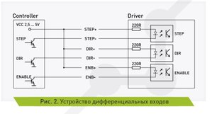 Снимок.JPG (2694 просмотра) <a class='original' href='./download/file.php?id=123995&mode=view' target=_blank>Загрузить оригинал (39.58 КБ)</a>