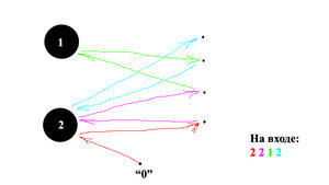 Пример_сетка2.jpg (1580 просмотров) <a class='original' href='./download/file.php?id=124434&mode=view' target=_blank>Загрузить оригинал (84.82 КБ)</a>