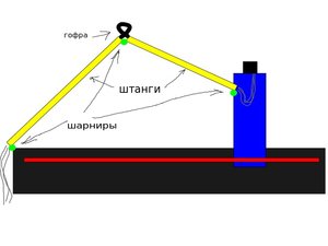 рисунок.jpg (2872 просмотра) <a class='original' href='./download/file.php?id=12459&mode=view' target=_blank>Загрузить оригинал (41.79 КБ)</a>