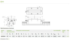каретка (4248 просмотров) <a class='original' href='./download/file.php?id=124793&mode=view' target=_blank>Загрузить оригинал (62.91 КБ)</a>
